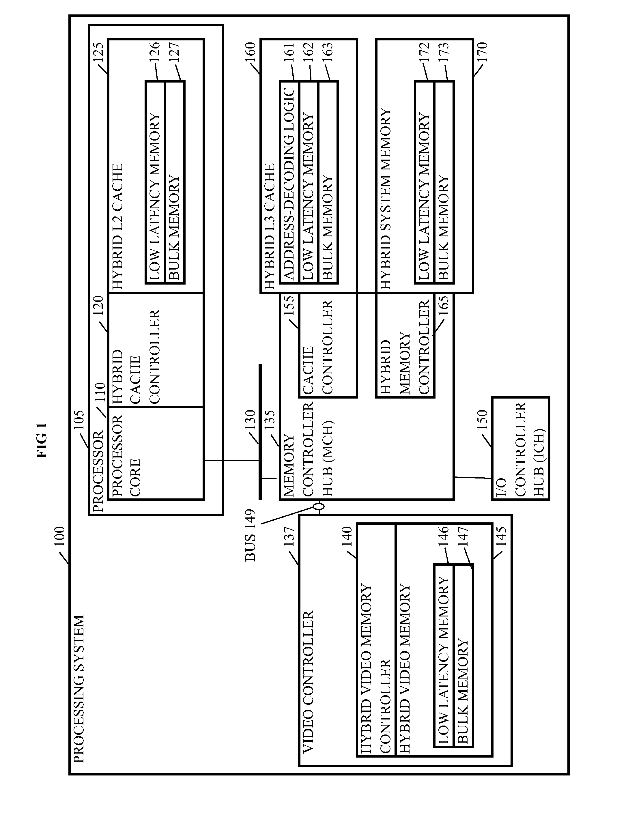 Methods and Arrangements for Hybrid Data Storage