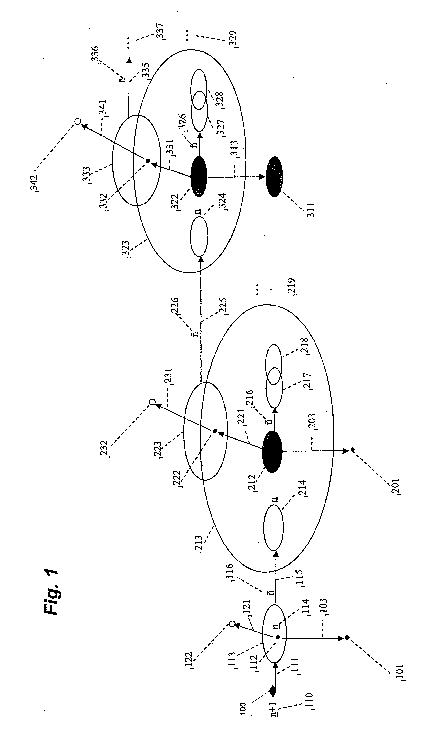 Self-organizing community system