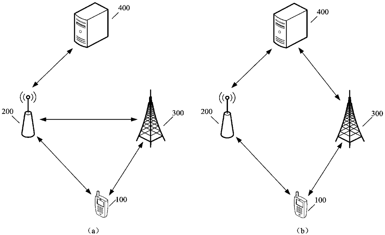 A method and apparatus for reducing interference