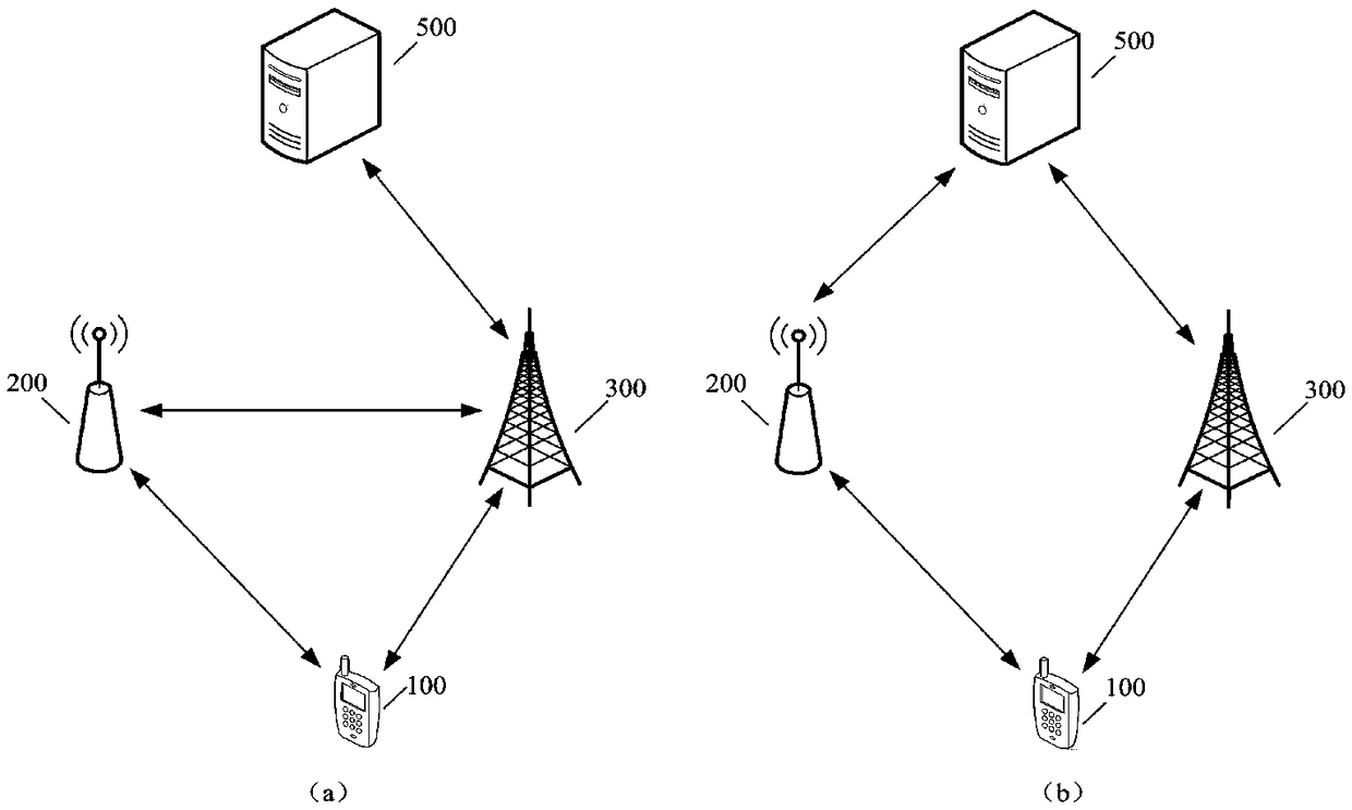 A method and apparatus for reducing interference