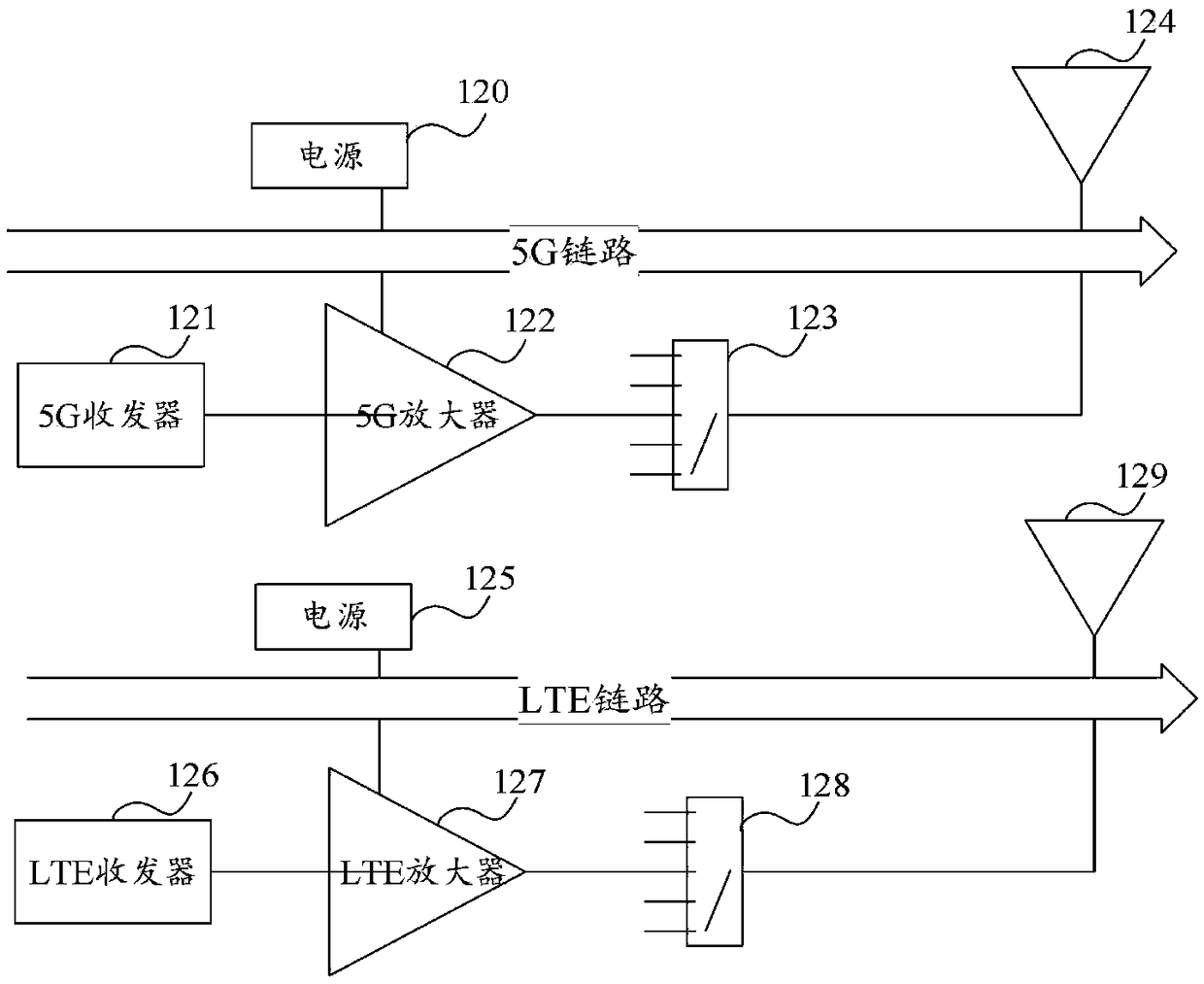 A method and apparatus for reducing interference