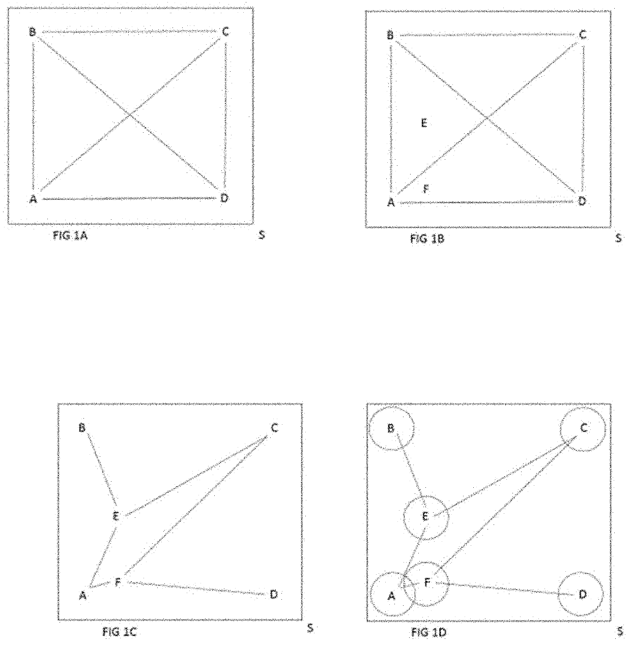 Apparatus, system and method to limit access to open networks by requiring the consensus of pre-existing nodes to admit candidate nodes