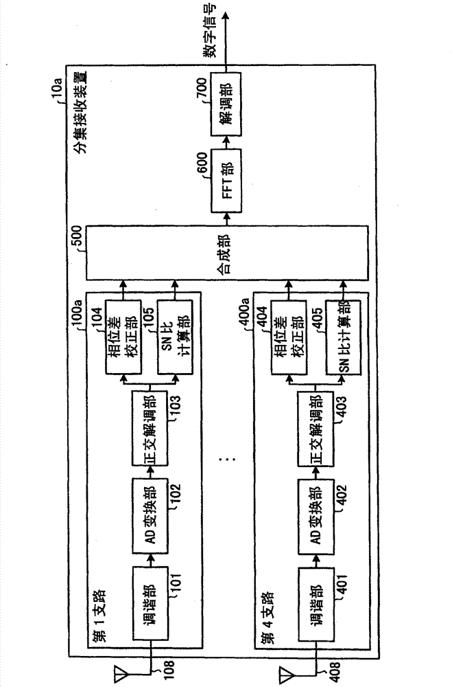 Diversity reception device, diversity reception method, and digital television reception device