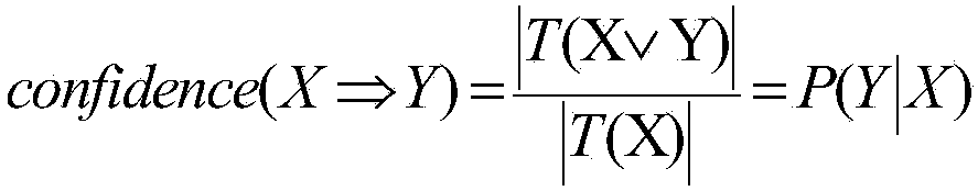 Data Mining Method for Power Transformer Defect Information