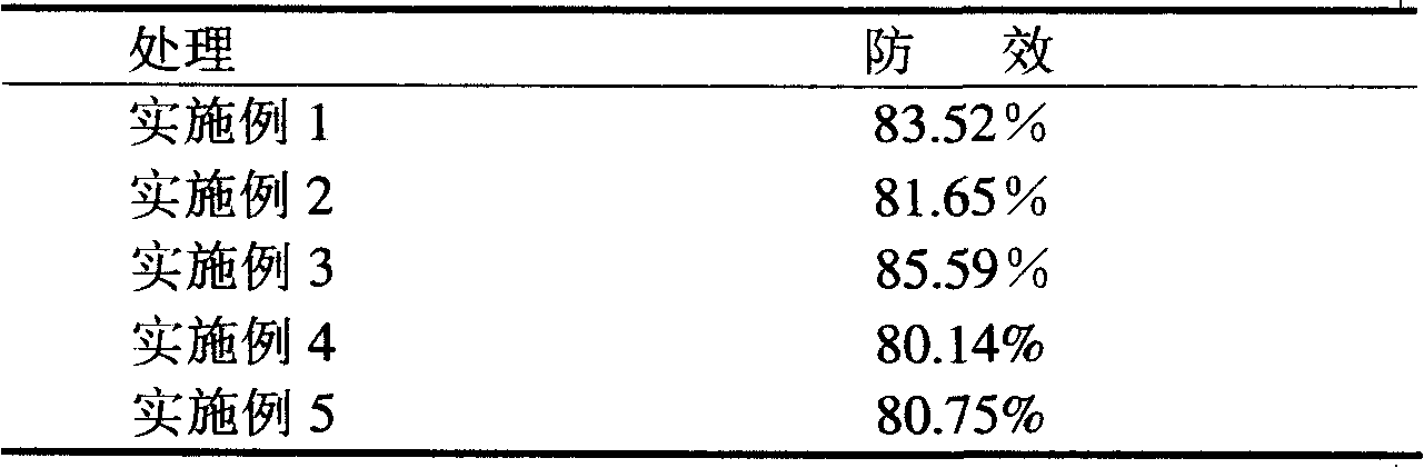 Food agent for luring Bactrocera cucurbitae