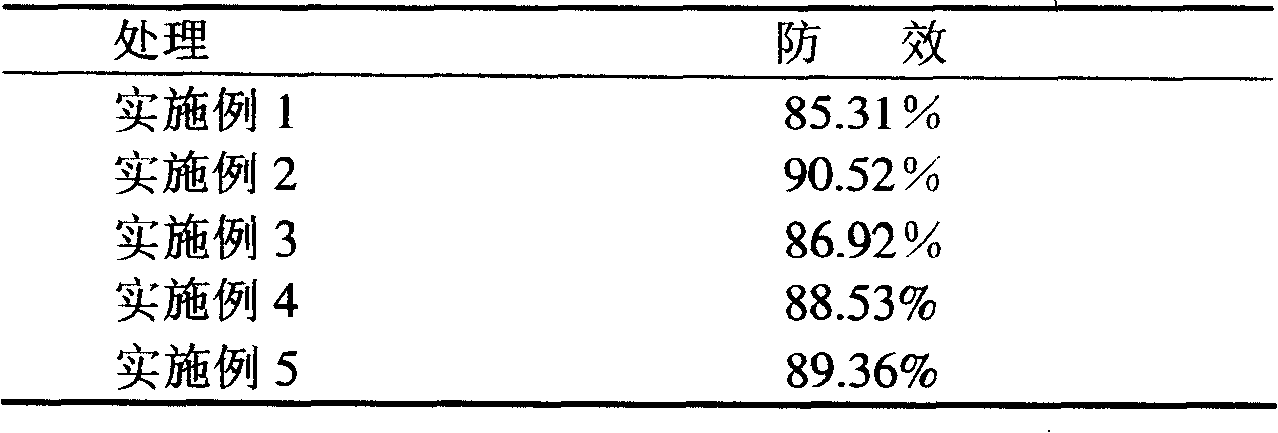 Food agent for luring Bactrocera cucurbitae