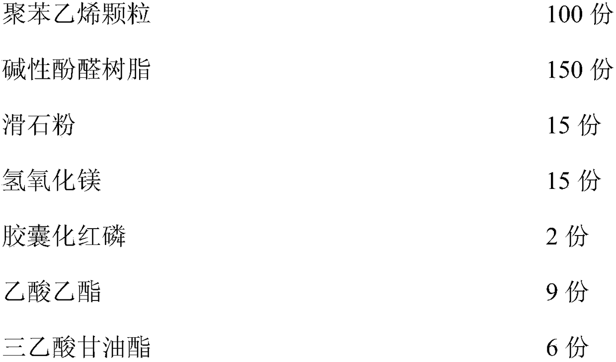 Modified polystyrene board and preparation method thereof