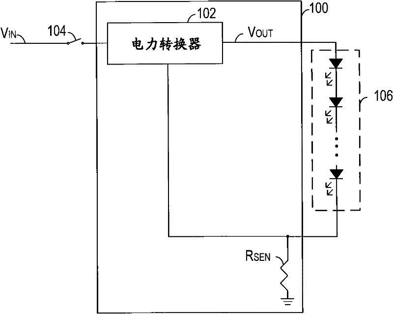 Controller and method for controlling dimming of light sources, and light source driving circuit