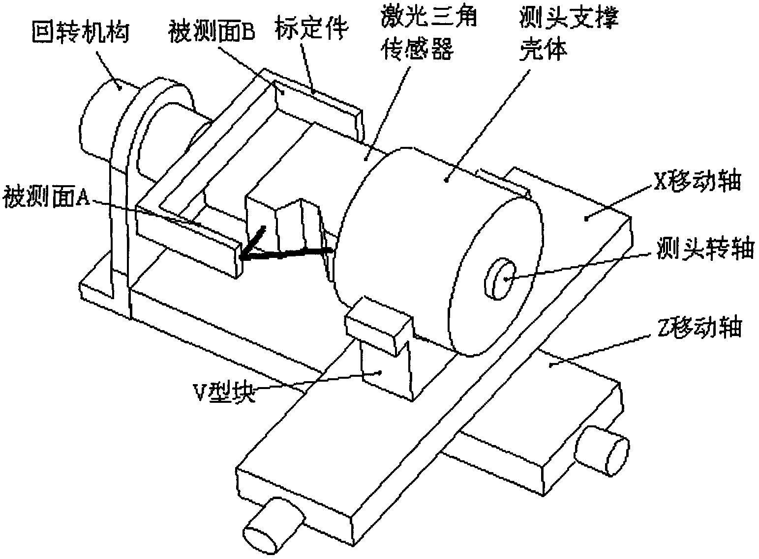 Inner bore measuring head inherent geometrical parameter calibration method based on laser triangulation