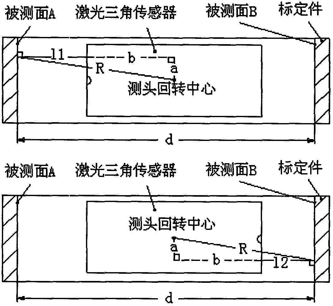 Inner bore measuring head inherent geometrical parameter calibration method based on laser triangulation