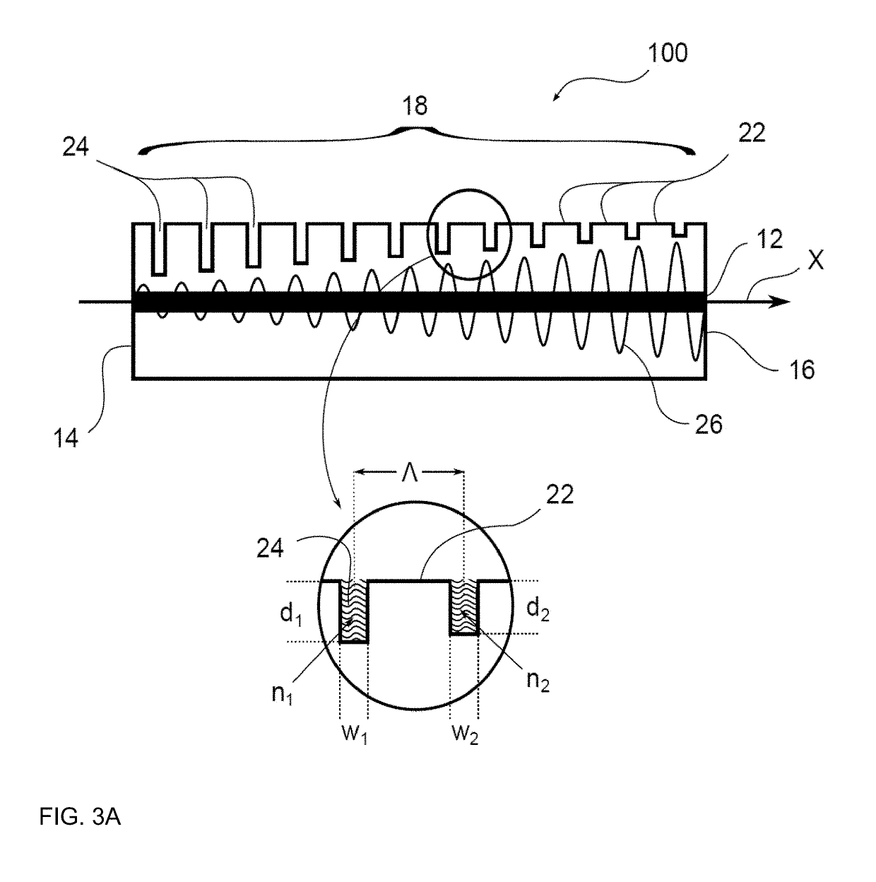 Laser diode with distributed feedback and method for producing