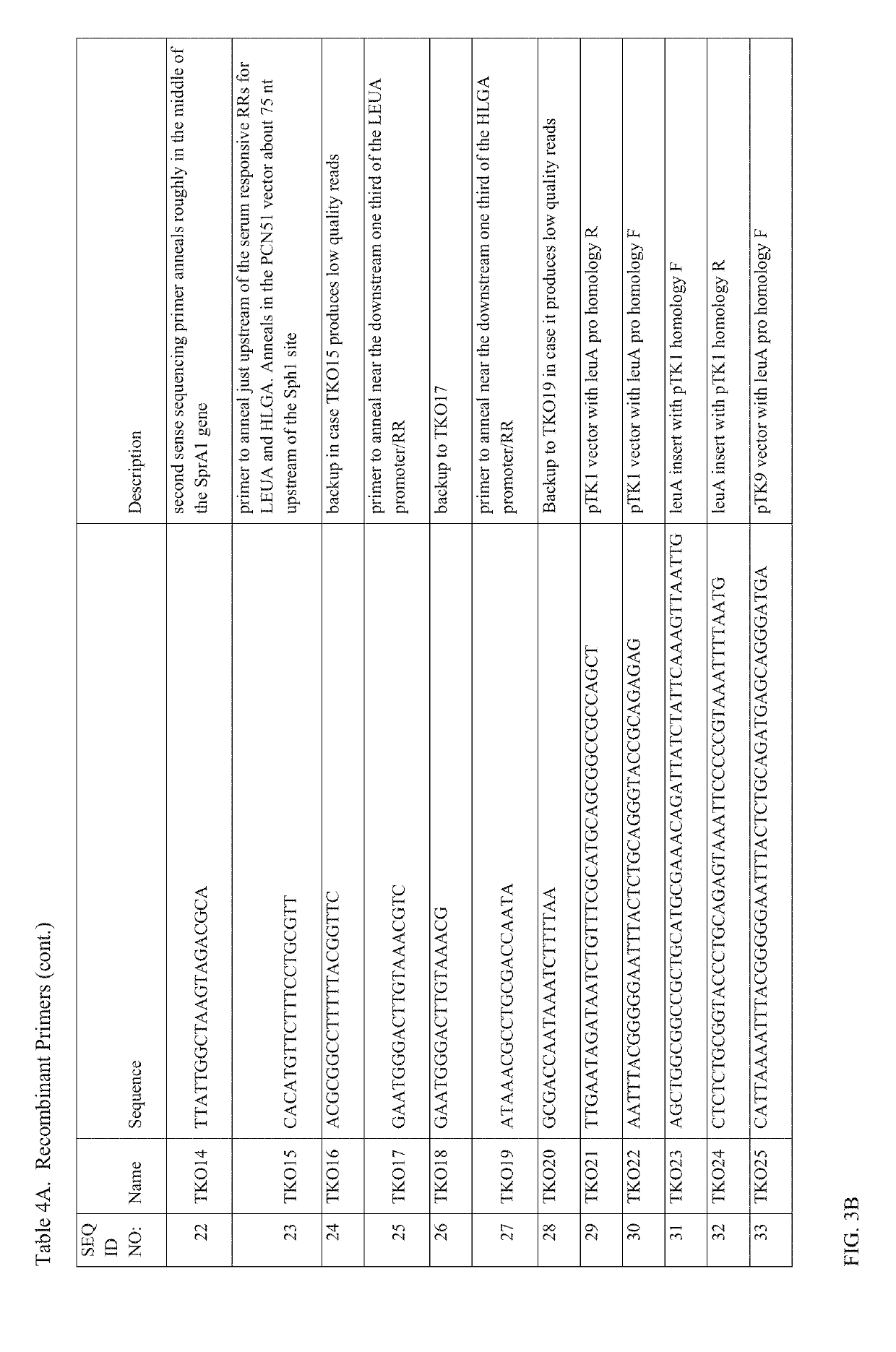 Methods and compositions to prevent microbial infection