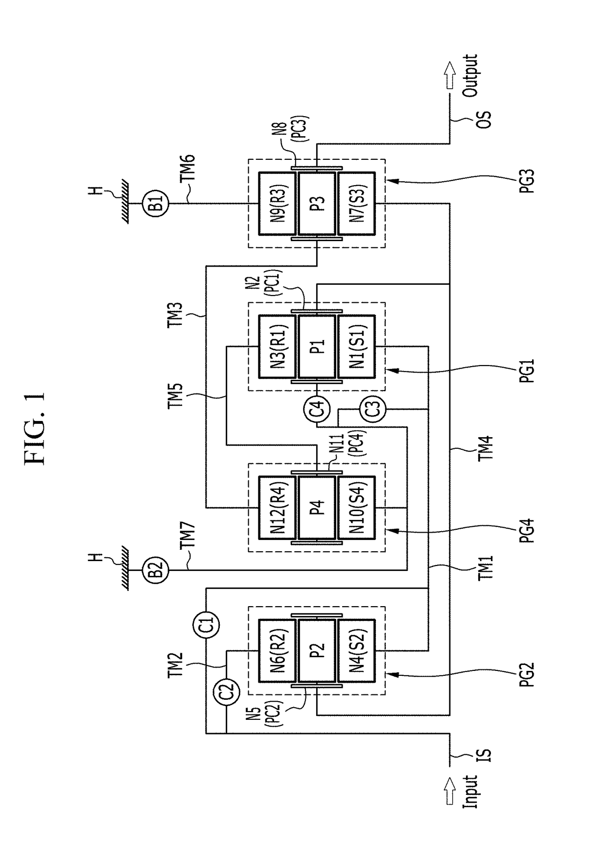 Planetary gear train of automatic transmission for vehicle