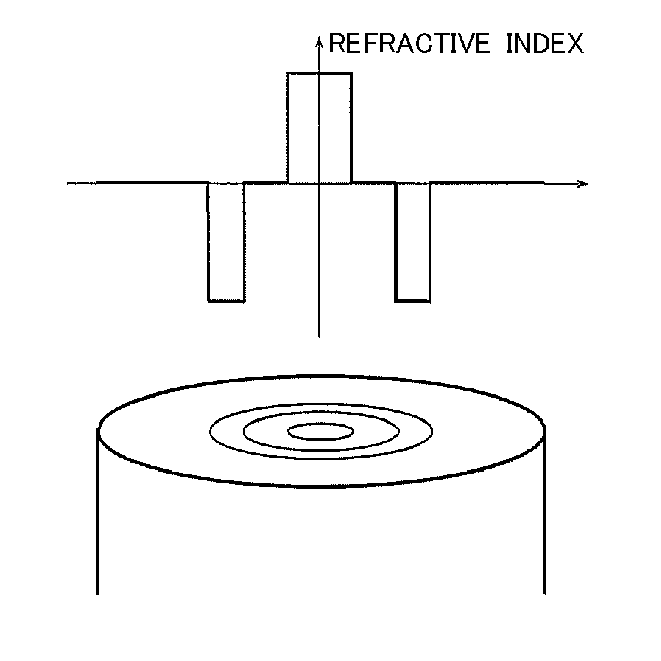 Optical fiber glass base material manufacturing method and optical fiber glass base material