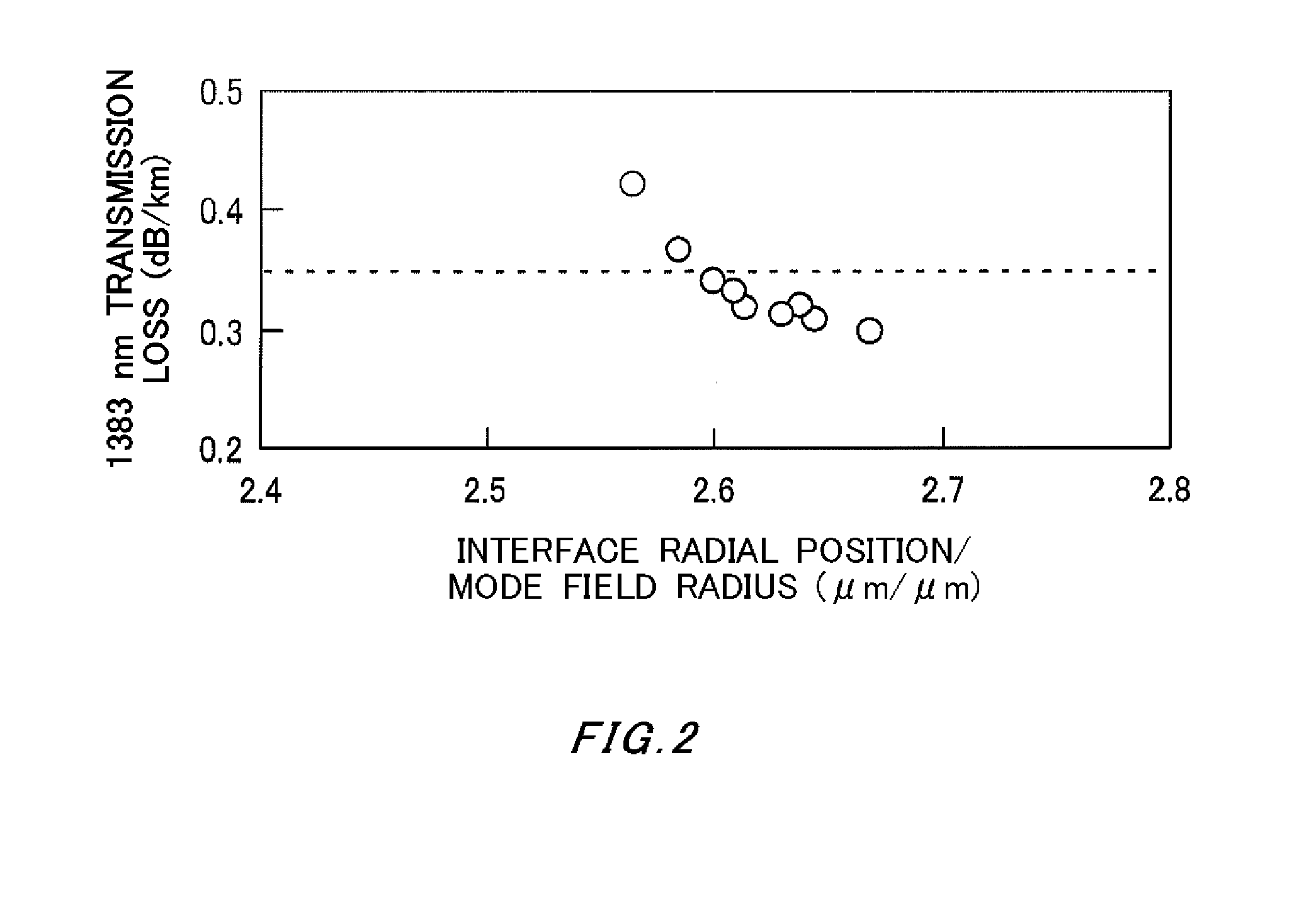 Optical fiber glass base material manufacturing method and optical fiber glass base material