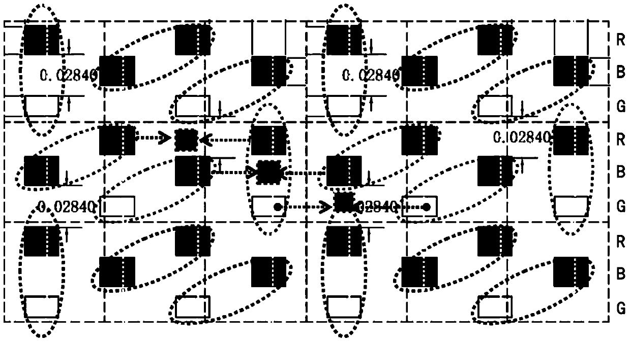 Display method of display image and display