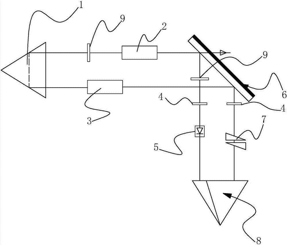 Pyramid annular resonant cavity