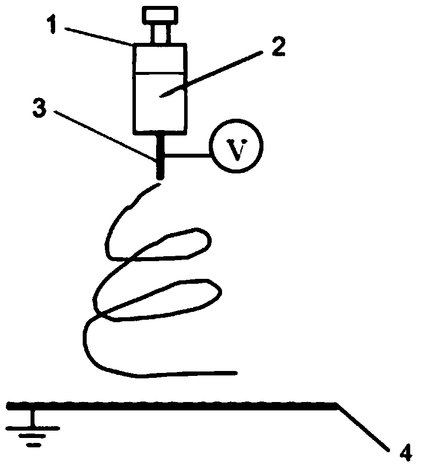 Preparation method of positively-charged ceramic micro-nano fiber membrane