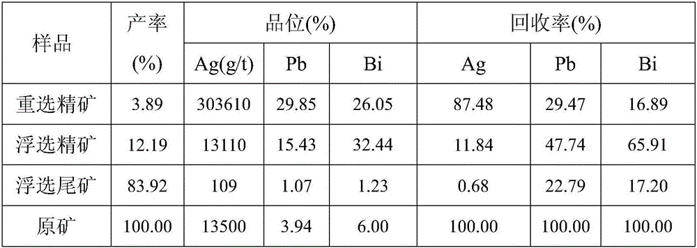 Method for recovering valuable metals from waste refractories by virtue of reselection-kerosene aggregative flotation combined process