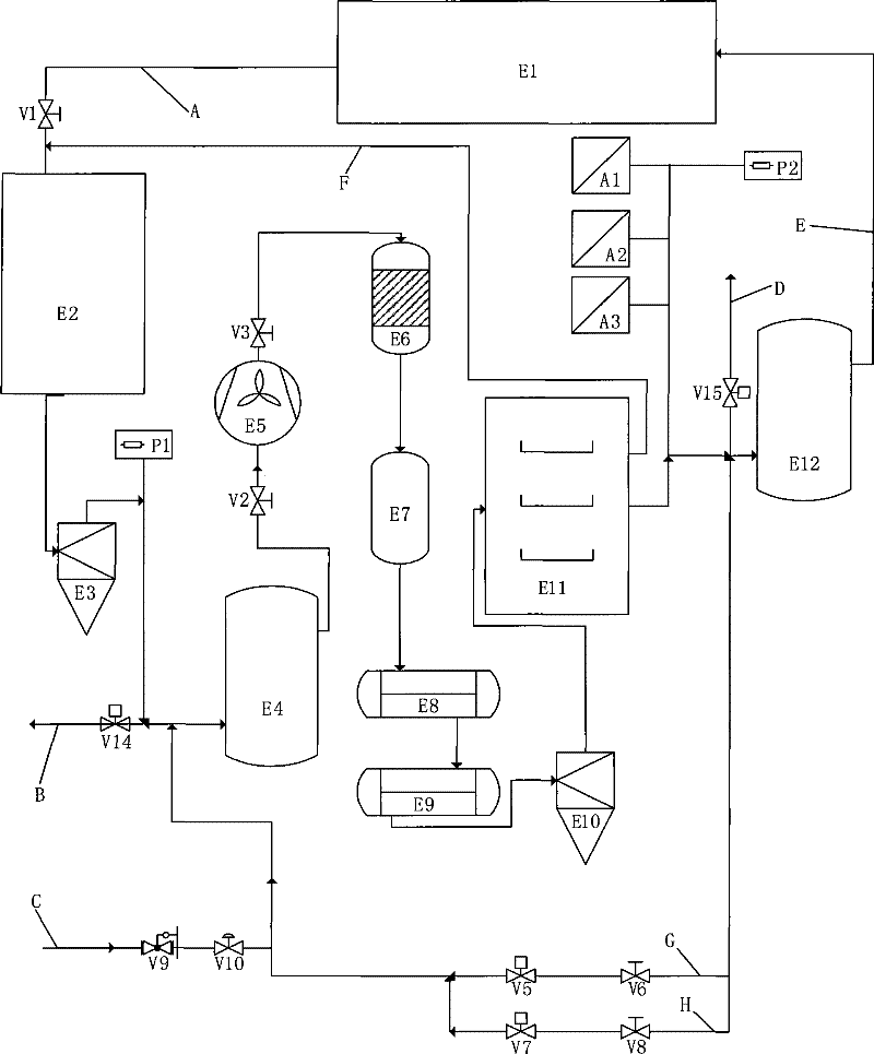 Process and device for recovering and recycling protective gas of bell-type bright annealing furnace