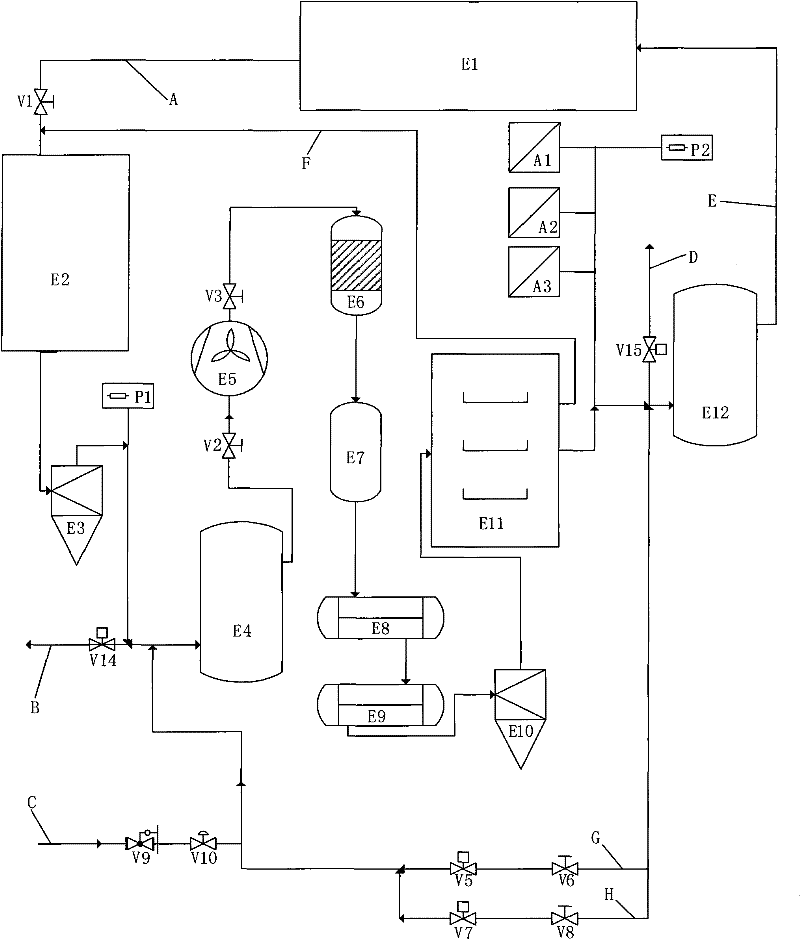 Process and device for recovering and recycling protective gas of bell-type bright annealing furnace