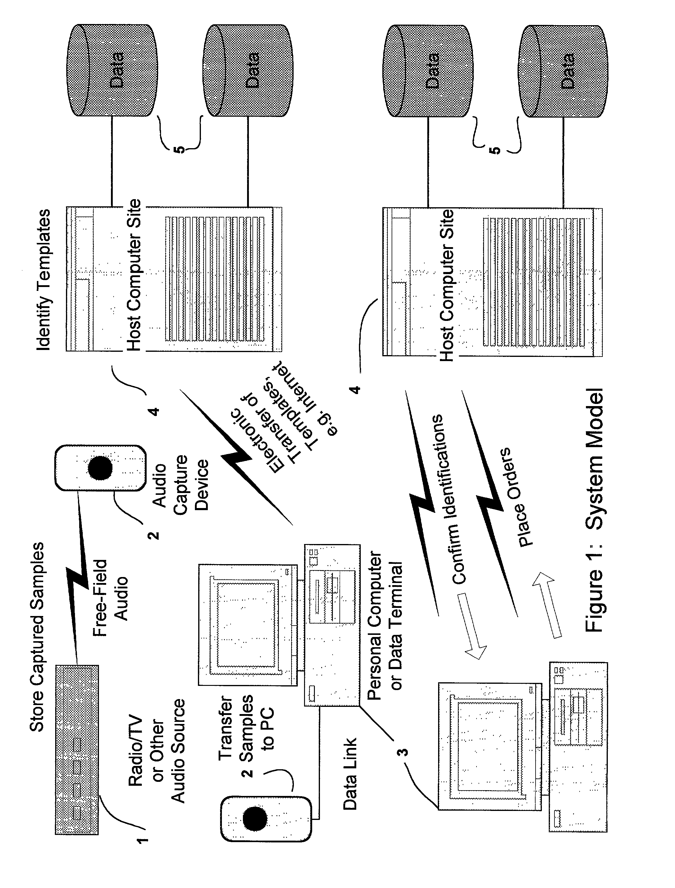 Audio identification system and method