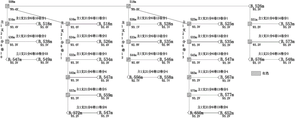 Systematic solution for voltage quality evaluation and optimization of low-voltage transformer area distribution networks