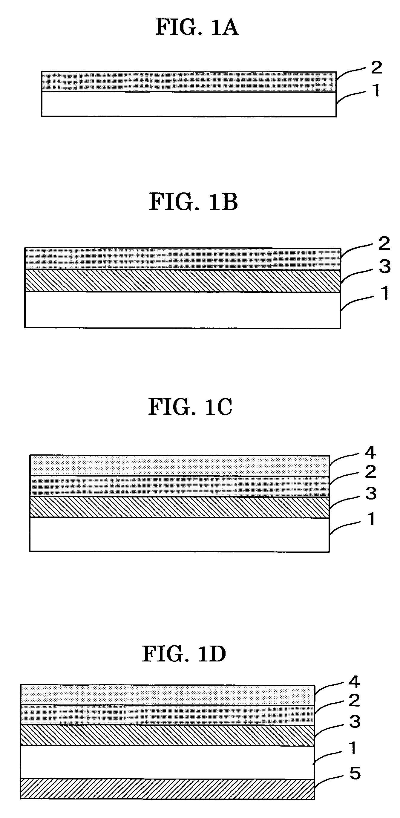 Apparatus for recording dye based recordable DVD media and process for recording the same