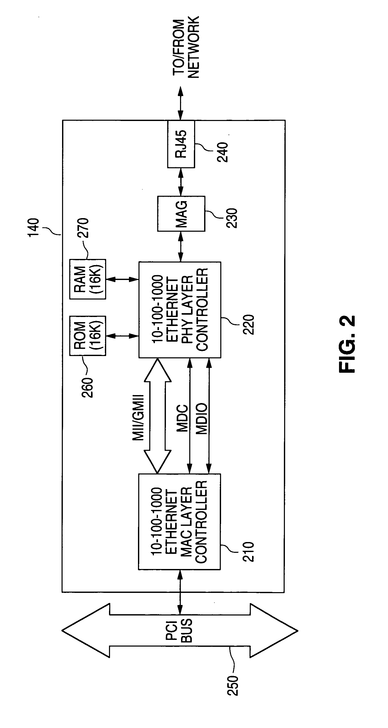 Multitasking microcontroller for controlling the physical layer of a network interface card and method of operation