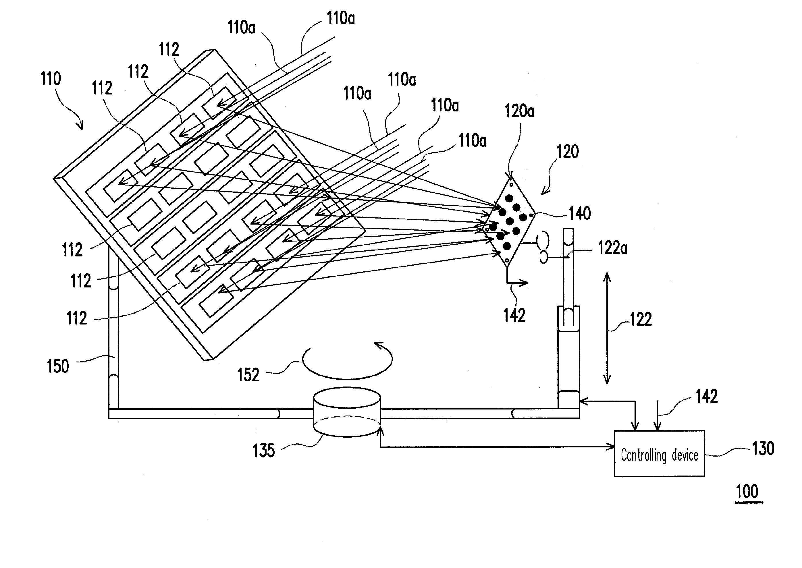 Solar tracking and concentration device