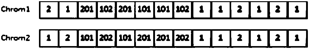 Large-scale flexible work workshop scheduling optimization method