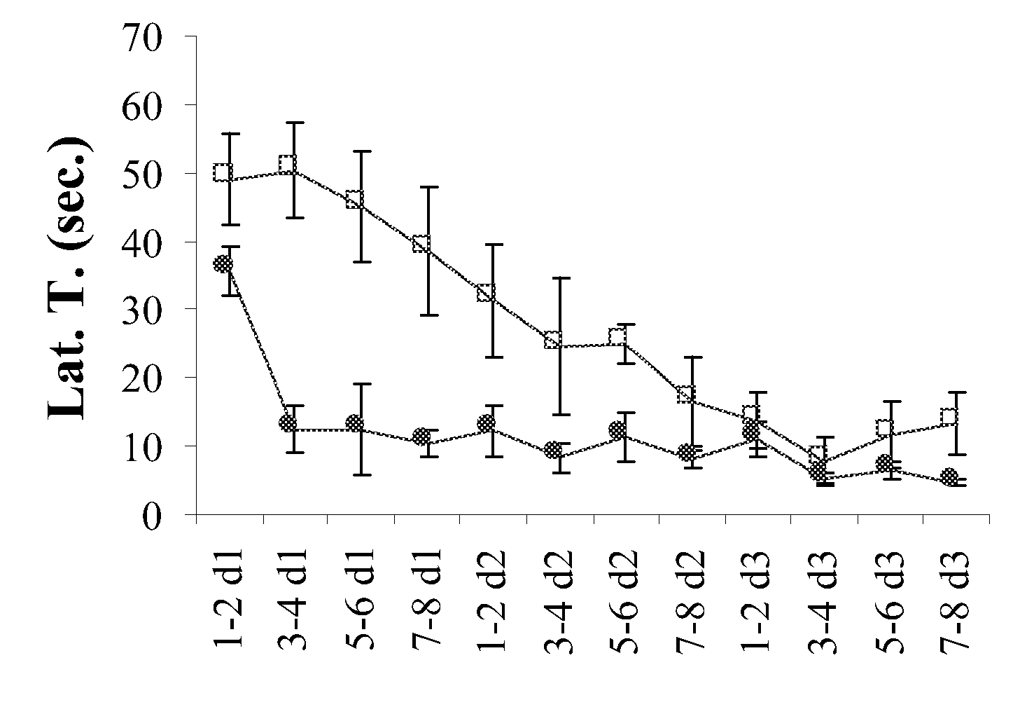 Lipids containing omega-3 and omega-6 fatty acids