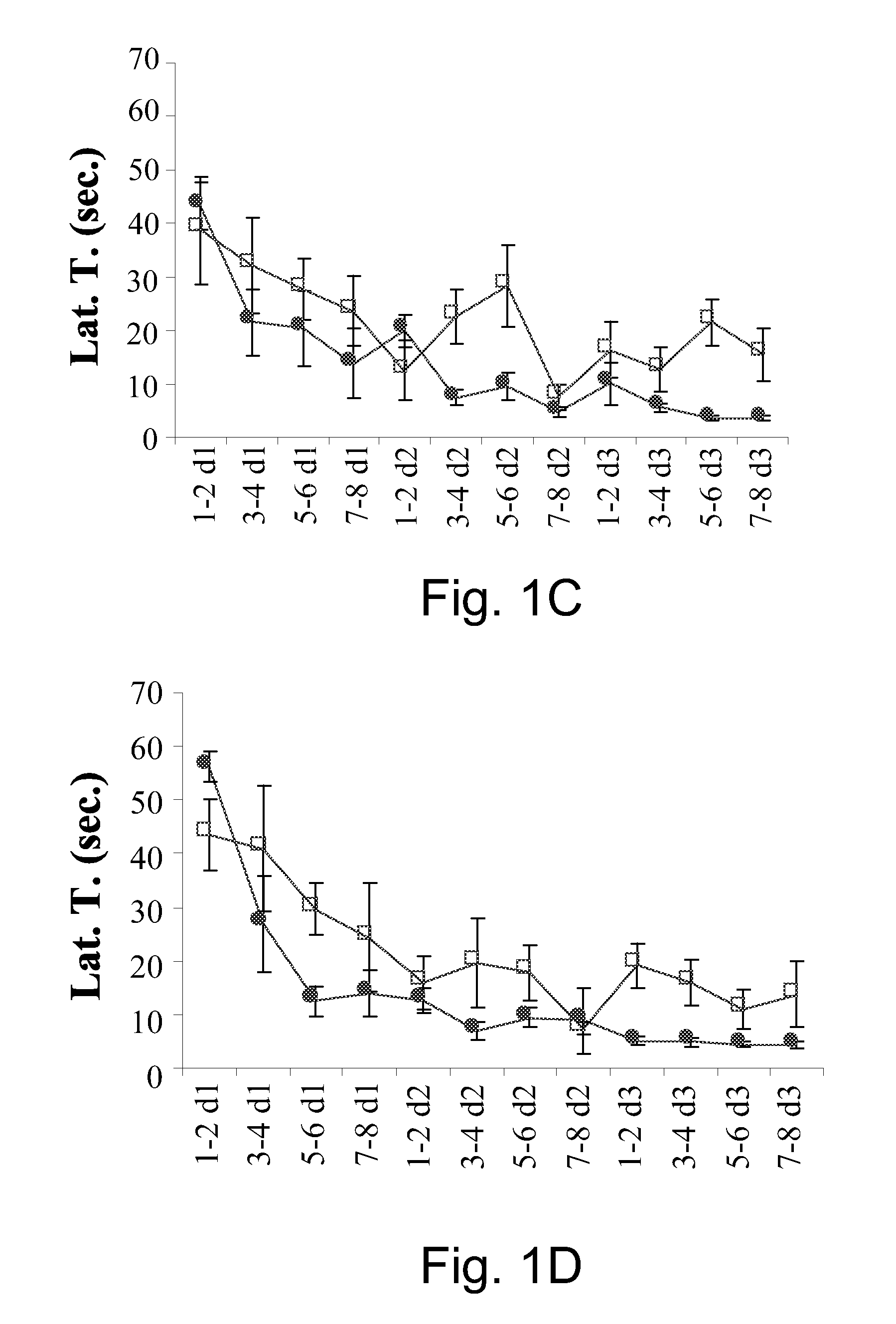 Lipids containing omega-3 and omega-6 fatty acids