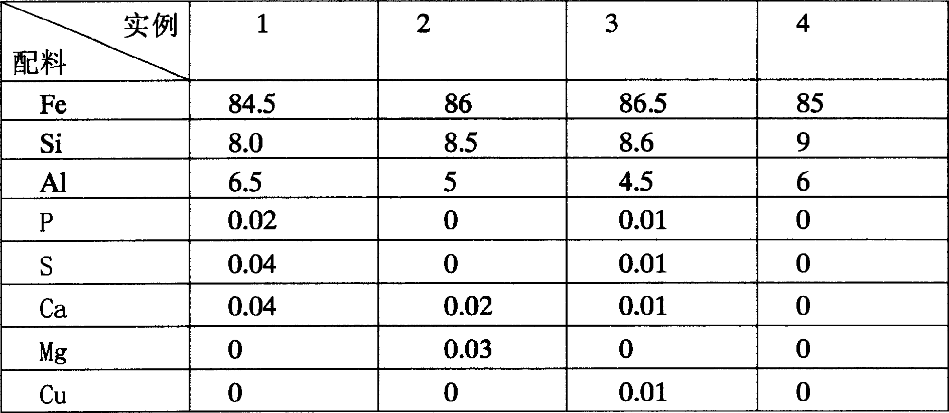 Electromagnetic wave interference preventive material and production thereof