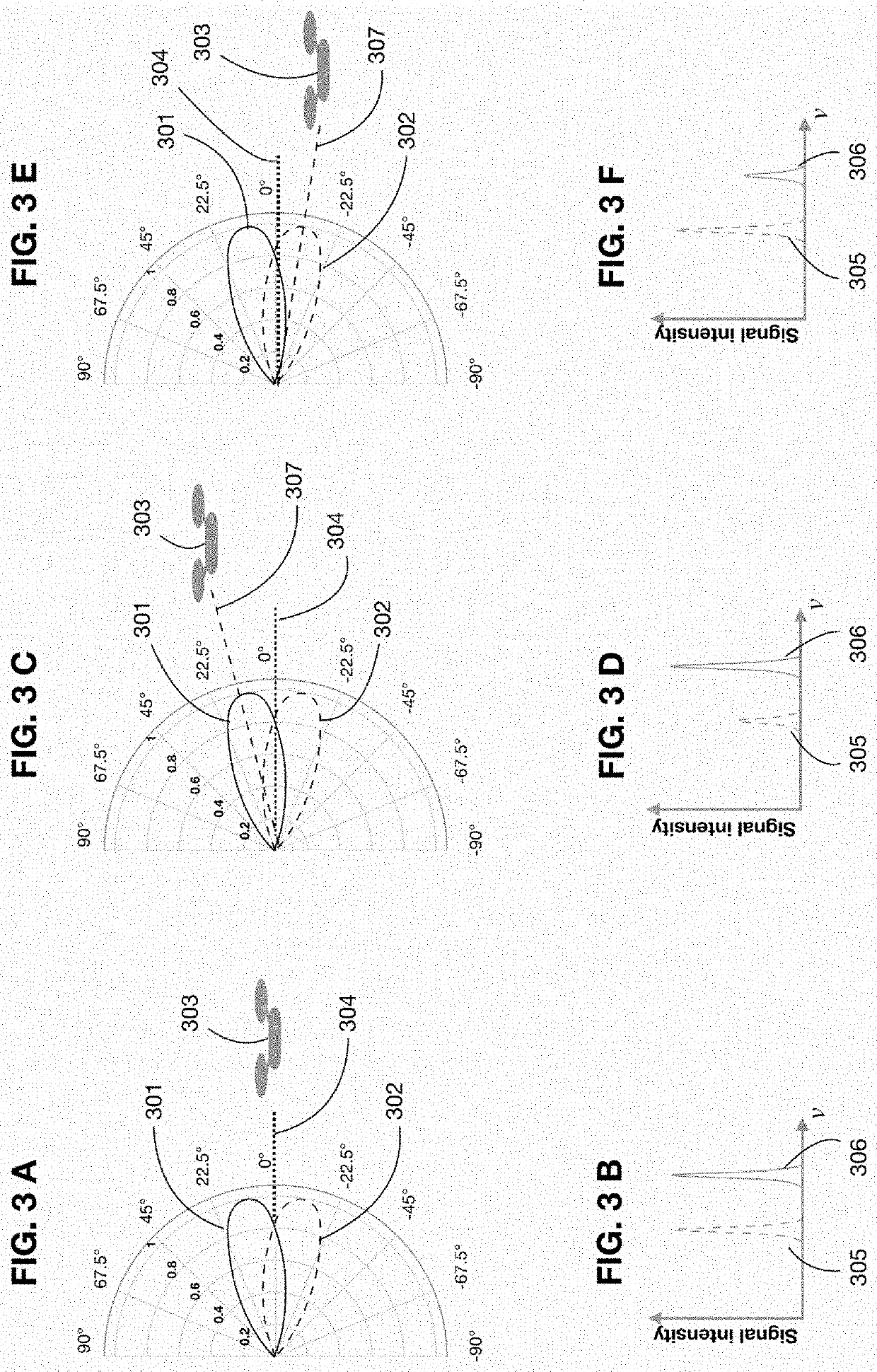 System and method for light-based guidance of autonomous vehicles