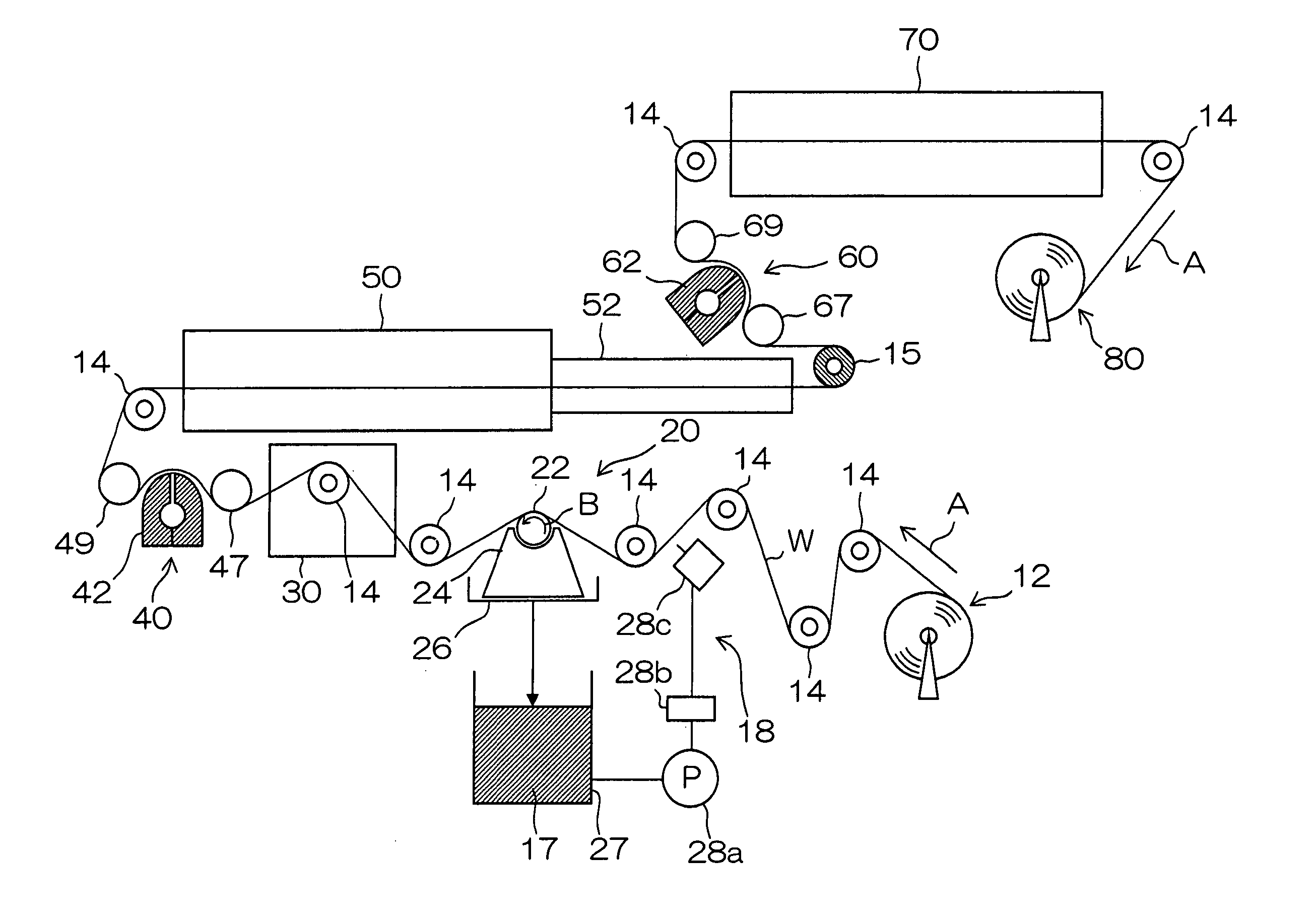 Coating method and apparatus