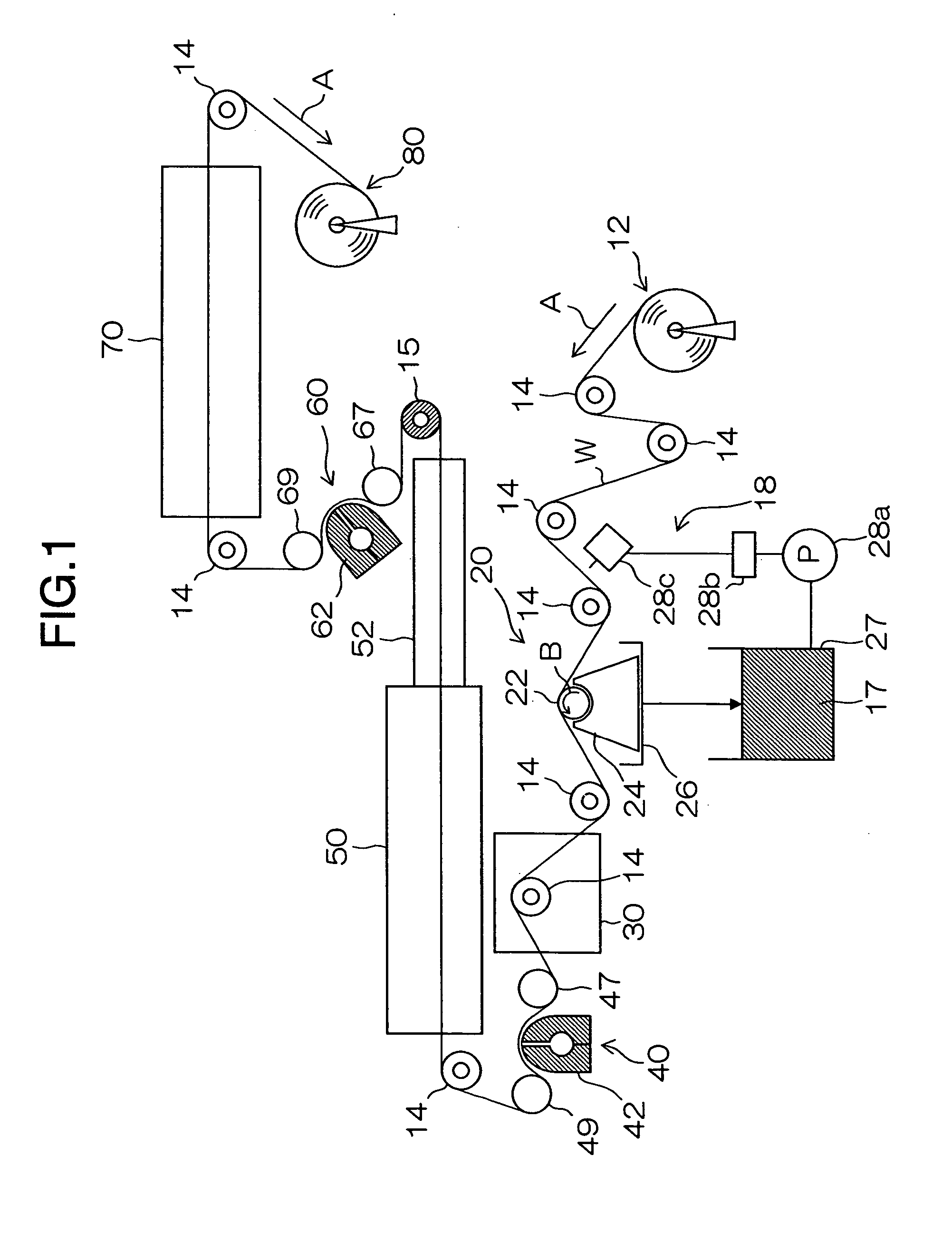 Coating method and apparatus