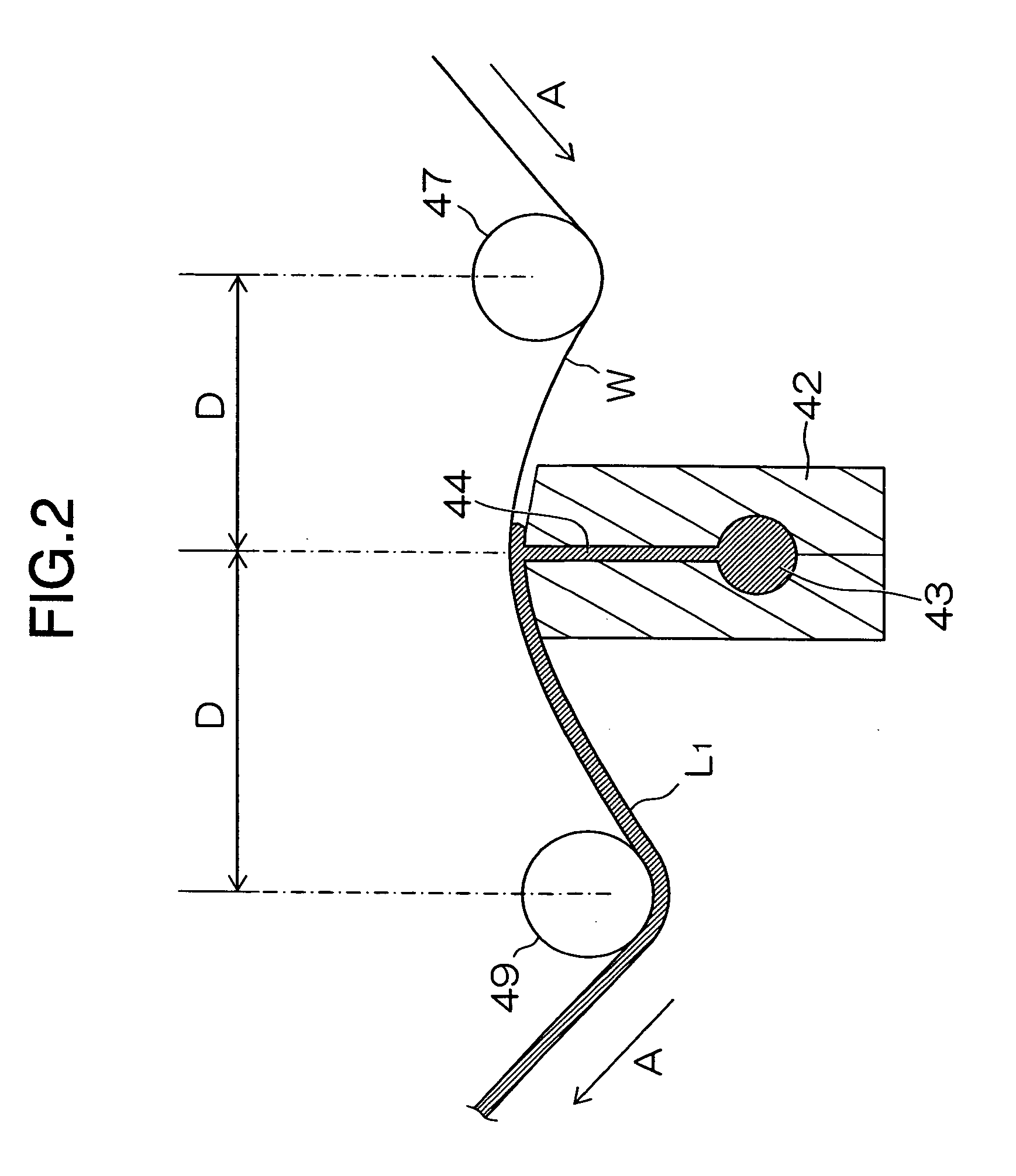 Coating method and apparatus