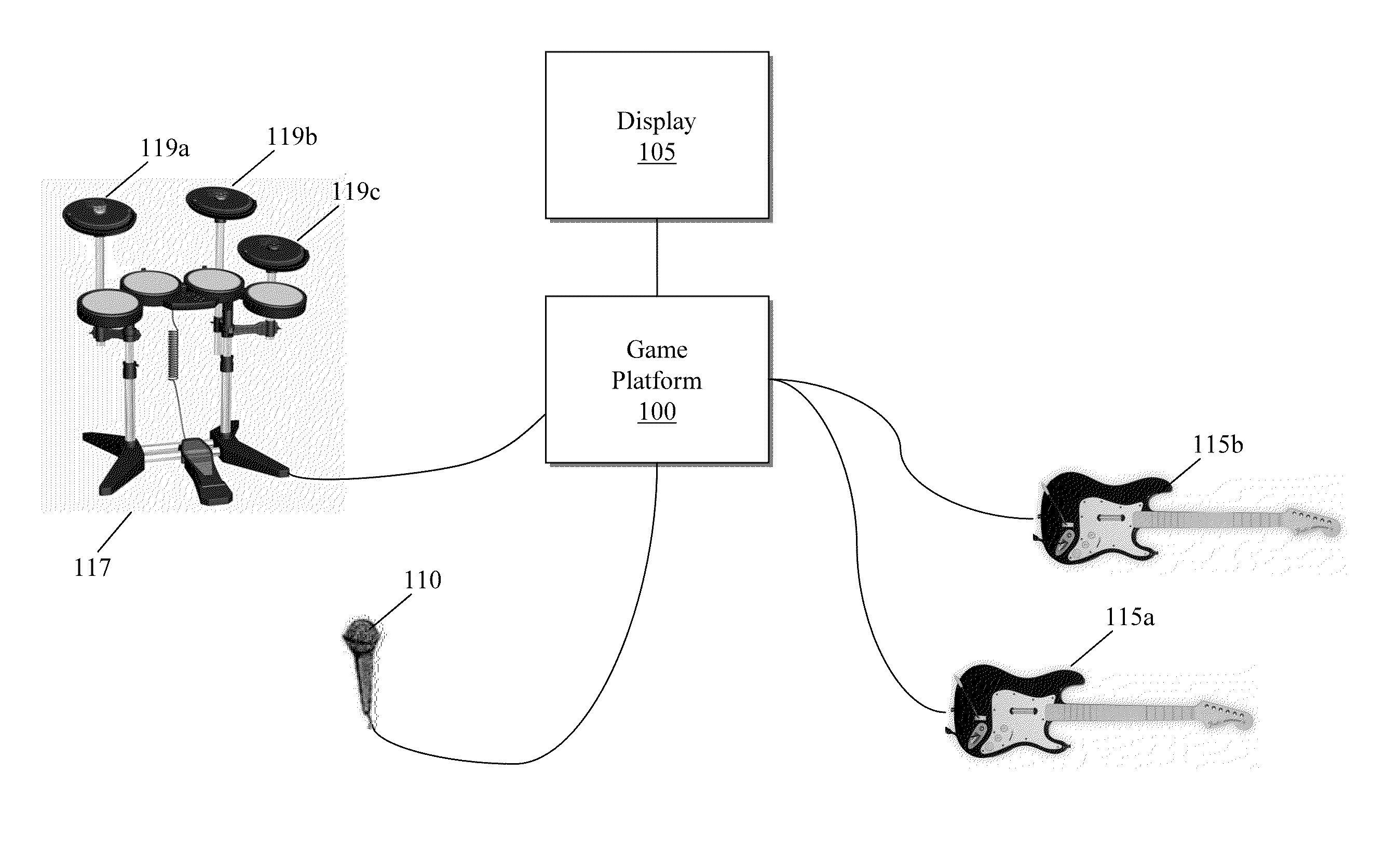 Simulating Musical Instruments