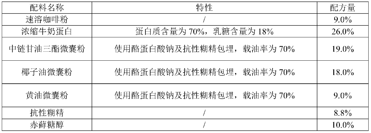 Instant drink granules, preparation method thereof and combined instant drink granules and liquid food containing same