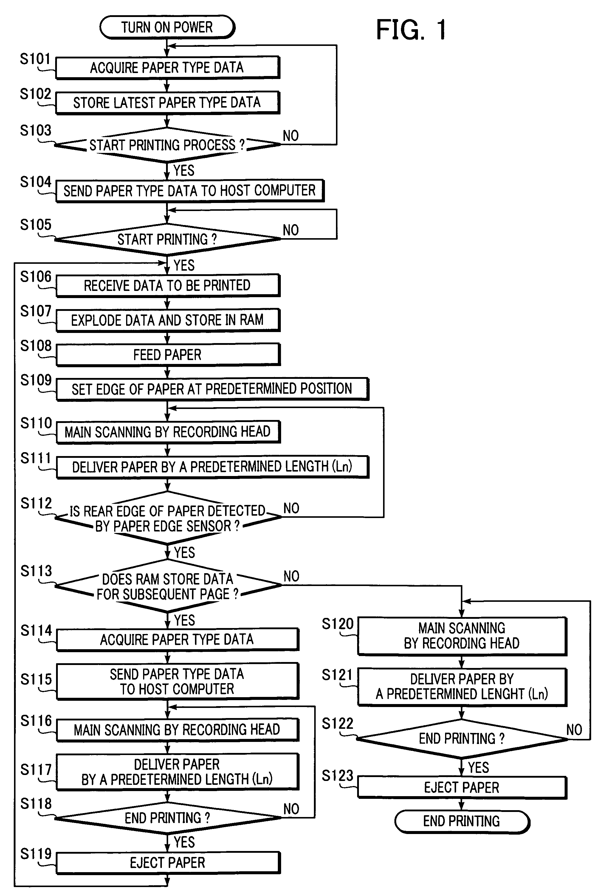 Recording apparatus and method for discriminating type of recording medium