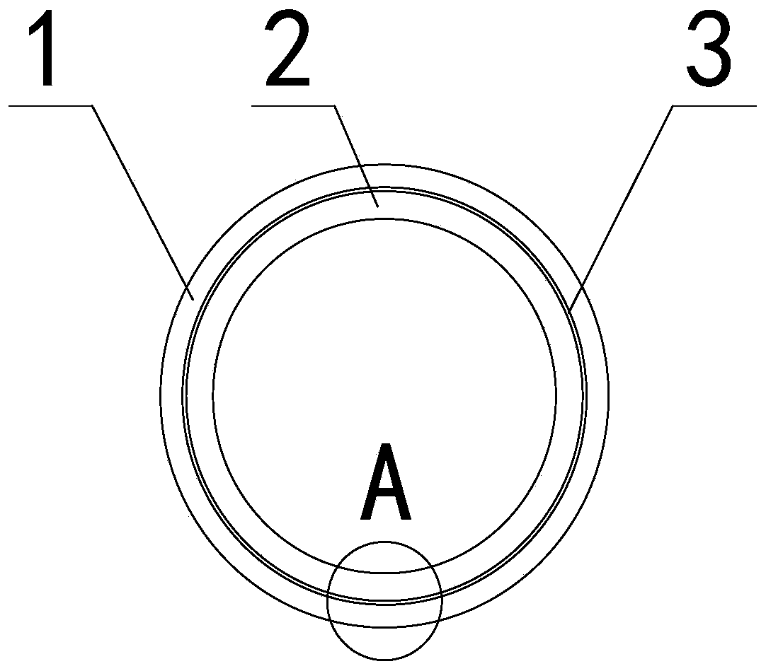 Composite corrosion-resistant wear-resistant high-temperature-resistant pipe