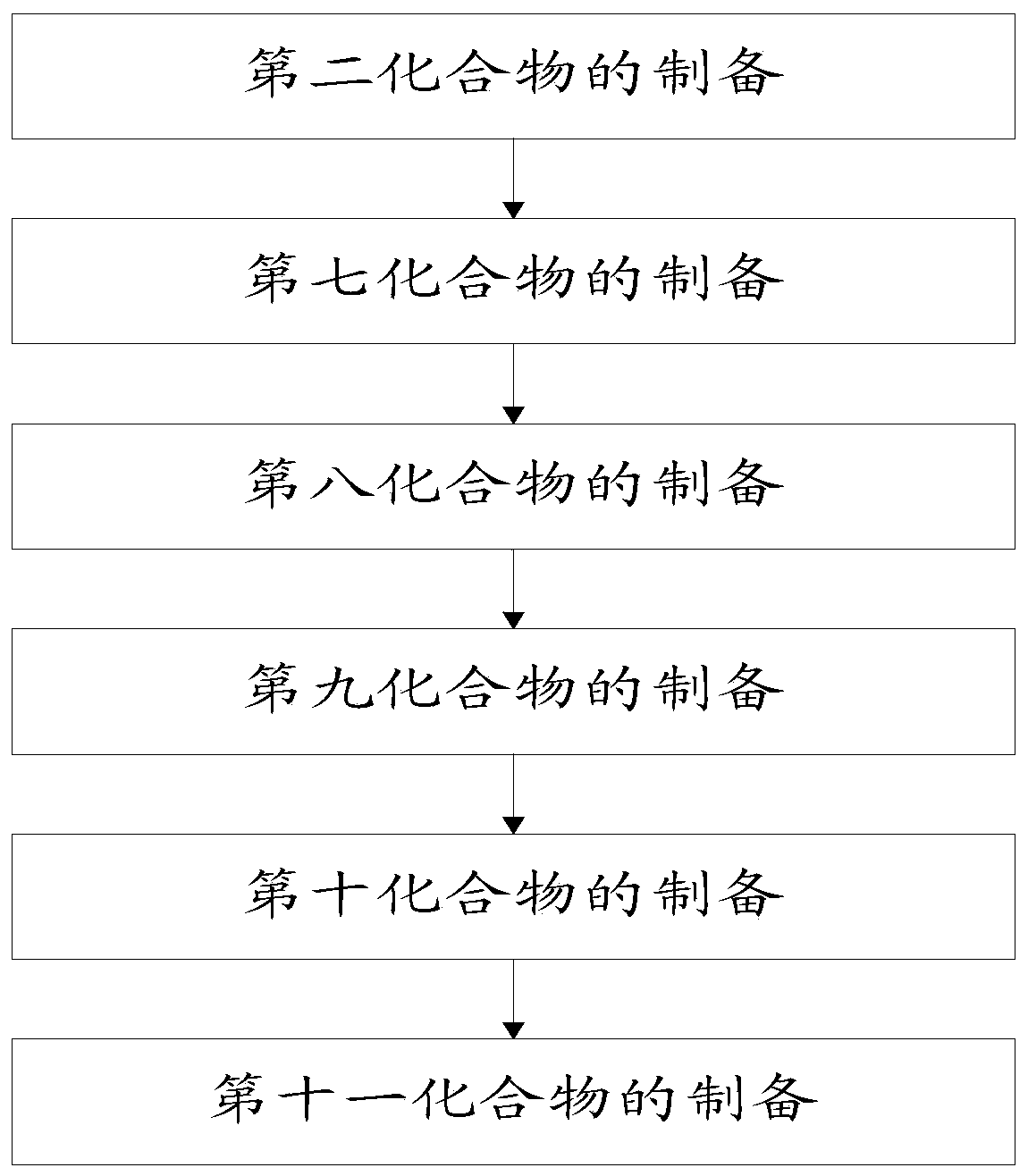 Macrolide and carbostyril heterocomplex and preparation method thereof