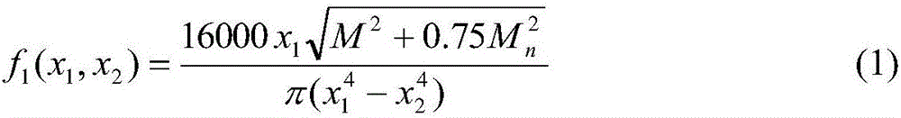 Rotary cultivator cutter shaft size multi-criterion design optimization method