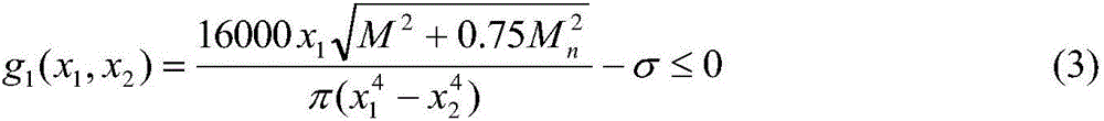 Rotary cultivator cutter shaft size multi-criterion design optimization method