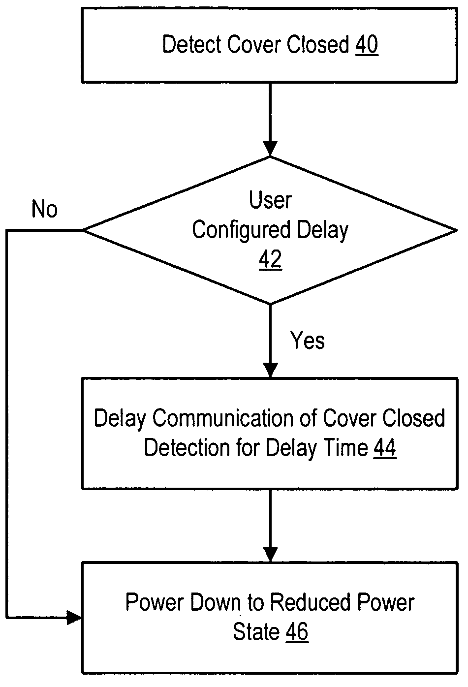 System and method for a configurable portable information handling system cover switch delay