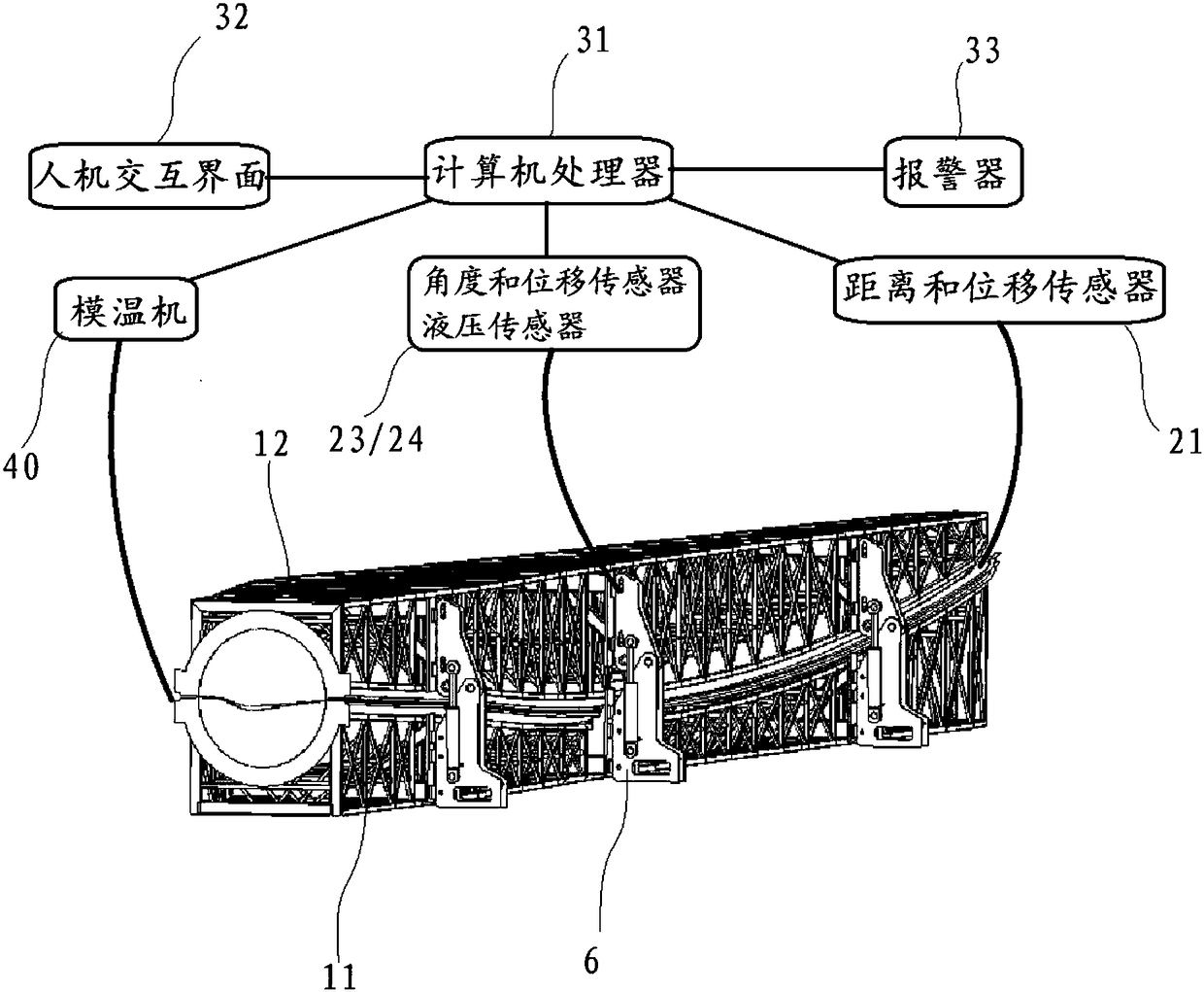 Intelligent blade mould