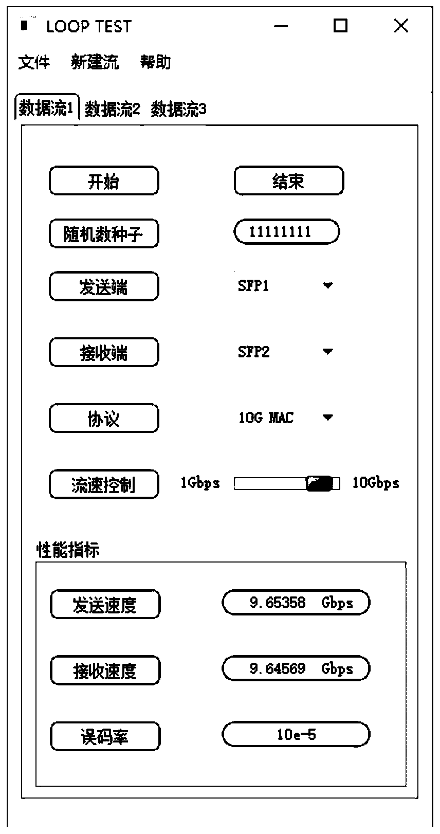 Multi-protocol high-speed pseudo-random signal loopback test system based on FPGA