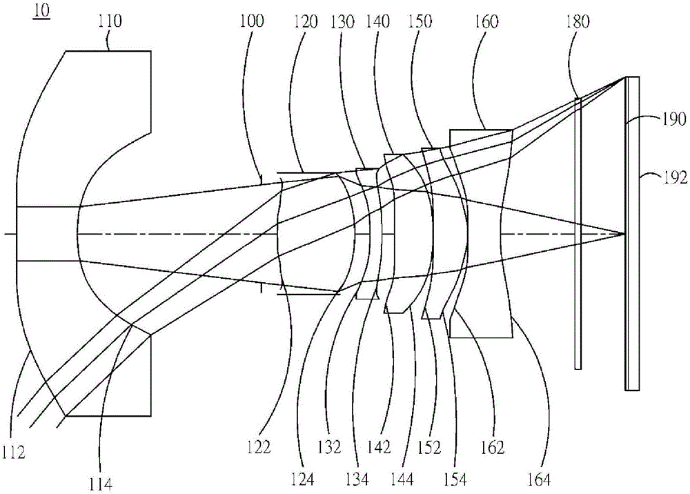 Optical image capturing system