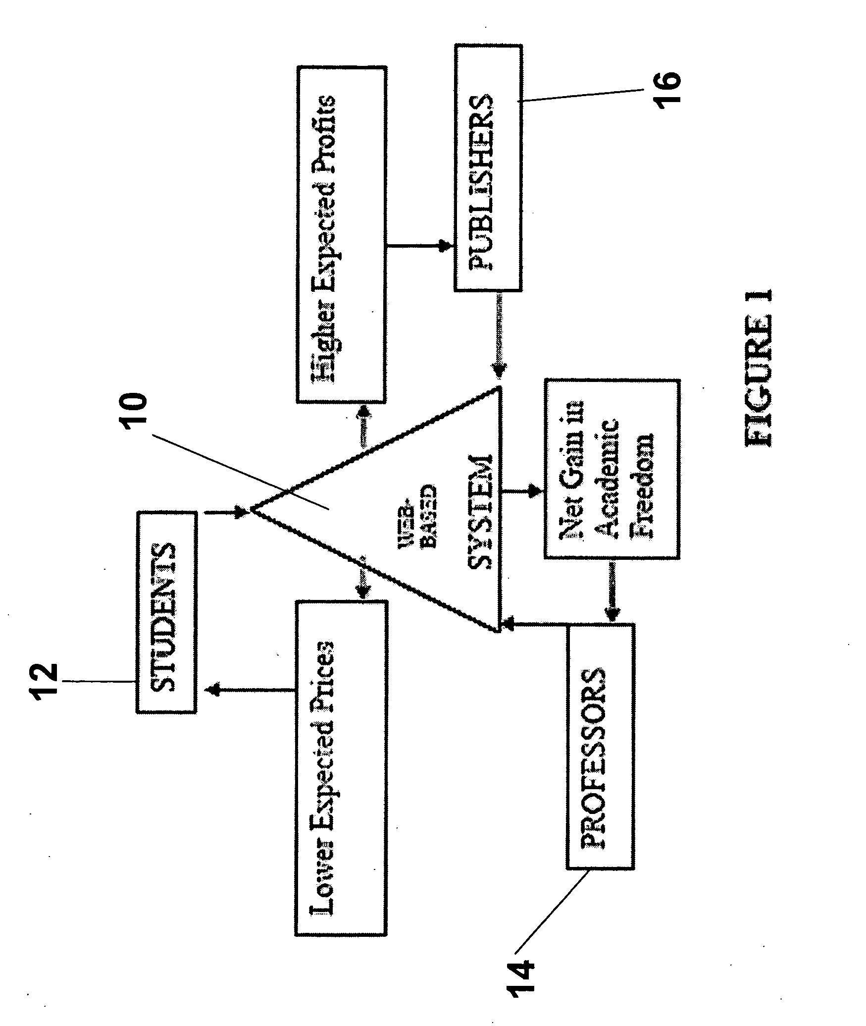 Web-based system and method for preventing unauthorized access to copyrighted academic texts